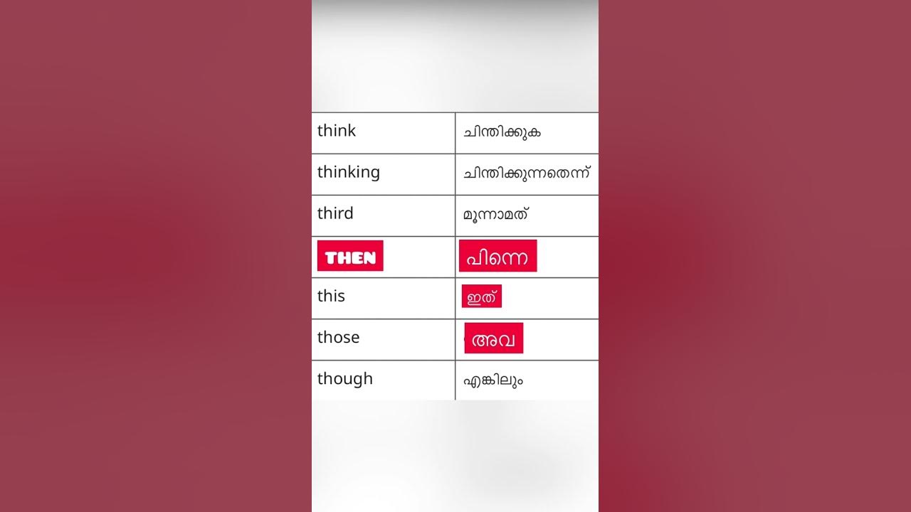 Simple English Words With Malayalam Meaning shorts spoken english simple-english-words-with-malayalam-meaning-shorts-spoken-english