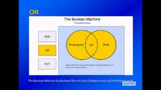Library 411 - The AND, OR and NOT of Boolean