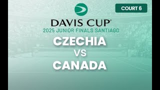Nov 4: Court 6 / Davis Cup Junior Finals / Day 2 / Santiago 2025 screenshot 2