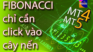 🔰 Chỉ báo vẽ nhanh Fibonacci hỗ trợ phần mềm MT4/MT5