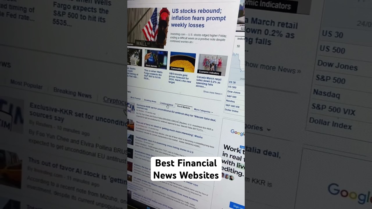 Best Financial News Websites 