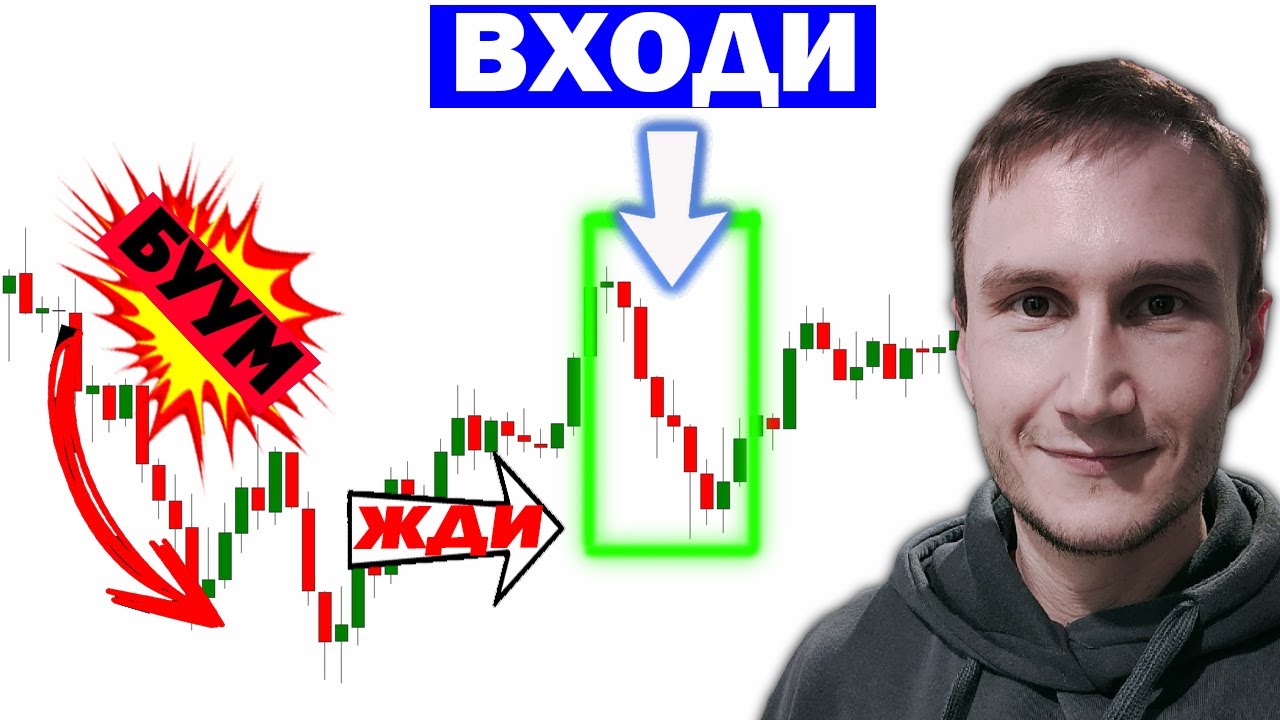 звездин курс трейдинга. артём звёздин - обучение трейдингу. иваново артем звездин. артем трейдер. звездин трейдер.