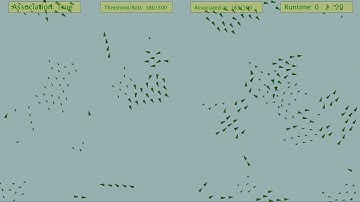 Simple Ecosystem Simulation Demo 3