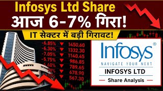 IT सेक्टर में बड़ी गिरावट! Infosys का शेयर 6-7% टूटा | Infosys Share Analysis