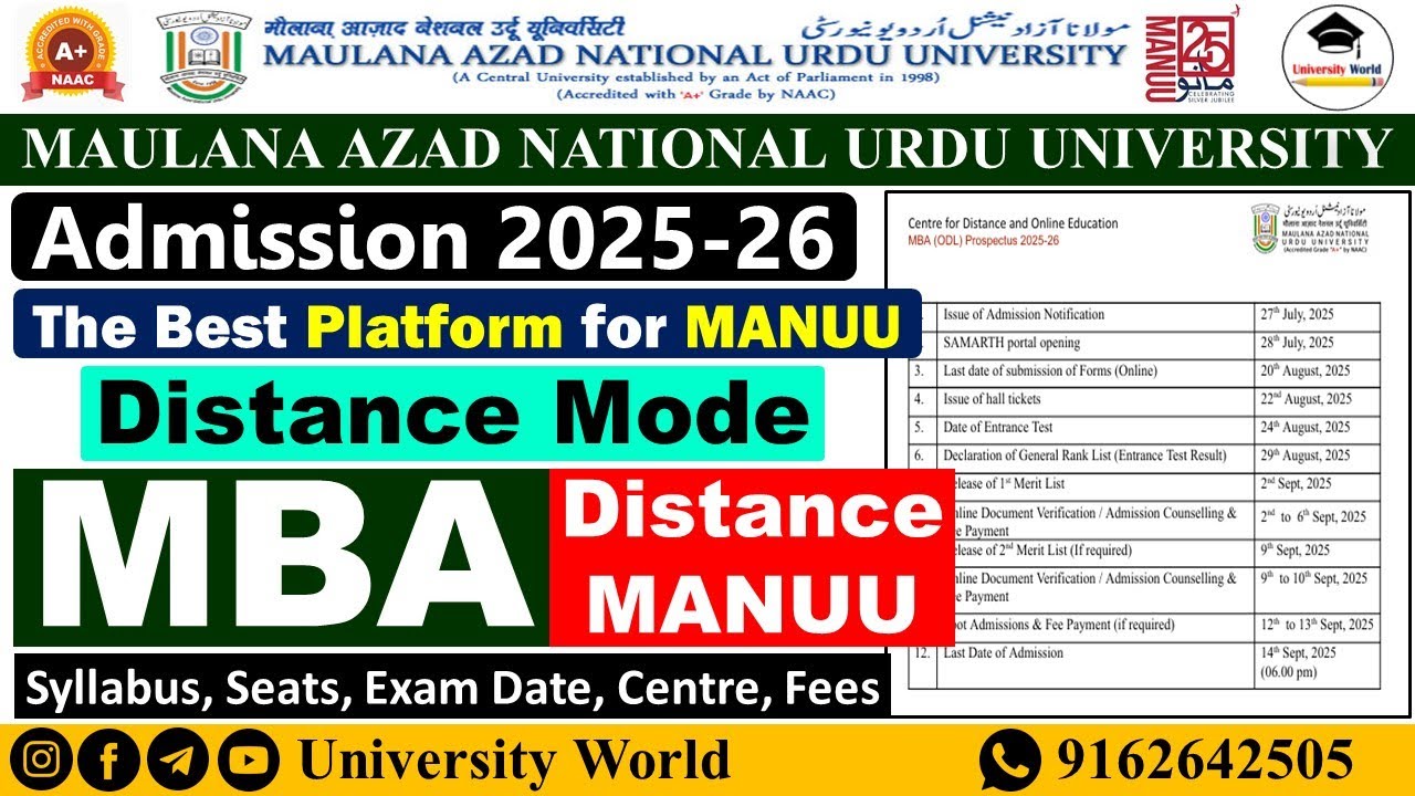 Manuu MBA Distance Mode Admission 2025 | Syllabus, Seats, Exam Date, Centers | 