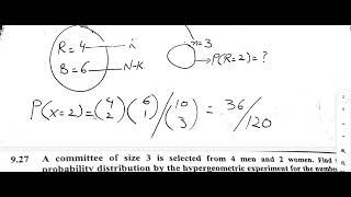 Hypergeometric distribution