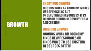 ECO 2013 Macroeconomics -- Chapter 7.07: Short-Run vs. Long-Run Economic Growth