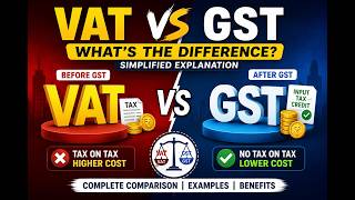 VAT vs GST | What's the Difference? Explained Simply