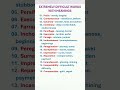 Difficult Words With Meanings. Extreme Vocabulary. English Vocabulary. Learn English