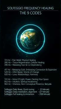 Now available search for Anup Panthi and Solfeggio frequency healing #solfeggiofrequencies