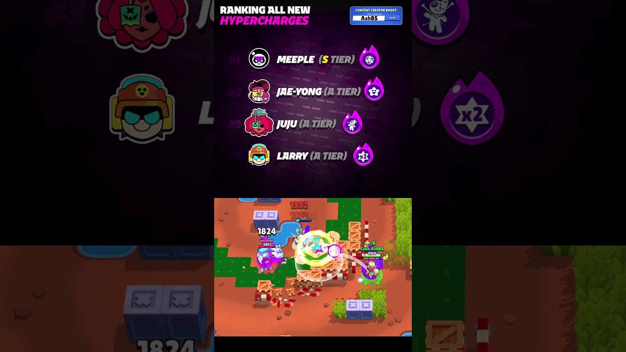 Рейтинг всех новых гиперзарядов 