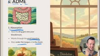 Canadian Dental Hygiene Pharmacology Part 1 | NDHCE Drug Review & Board Exam Prep
