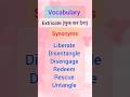 The hindu editorial | the hindu vocabtoday| #shorts #short  #english#vocabulary#learnenglish