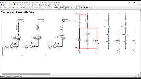 FluidSim - Secuencia A+ A- B+ B- C+ C-