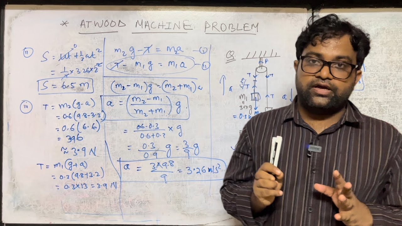 Famous Atwood machine problem for JEE and NEET - YouTube