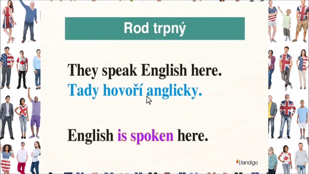 Trpný rod: Angličtina pro začátečníky