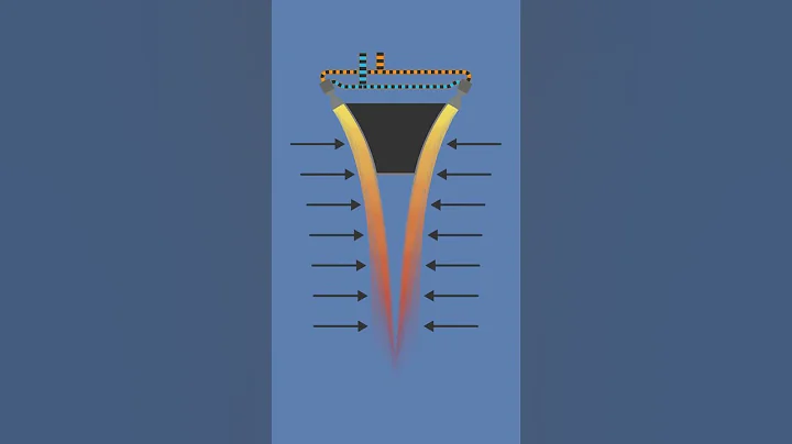 image for The different types of rocket nozzles