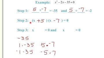 Solving Quadratic Equations by Factoring (When a=1)