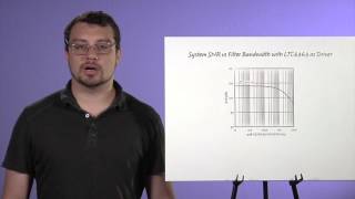 Driving High Resolution SAR ADCs