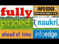 SL38  NAUKRI  INFO EDGE INDIA  Performance  Analysis  INFOEDGE  Latest Stock Price Review   24JUN21