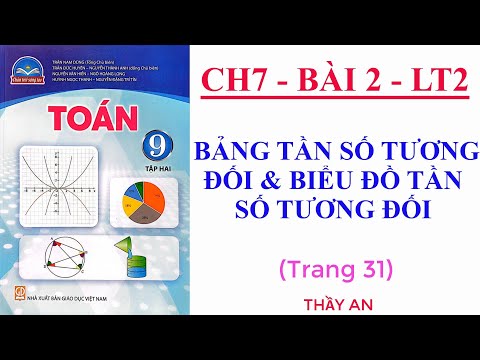 CHƯƠNG 7🌹Bài 2🌹BẢNG