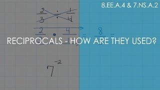 Reciprocals - How Are They Used? 8.Ee.a.4 And 7.Ns.a.2 8Th Grade And 7Th Grade Math
