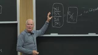 Utility maximization: Marginal benefit equals marginal cost