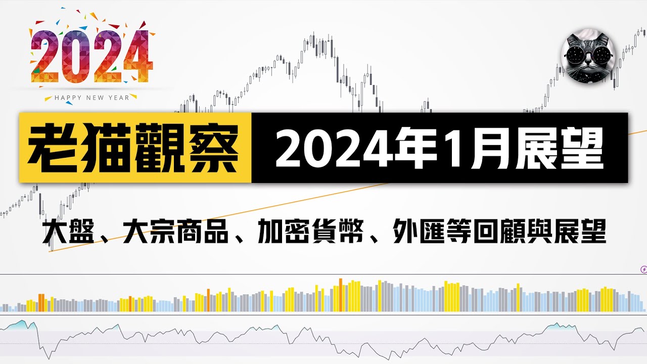 【老貓觀察】2024年1月展望：股市大盤、貴金屬、大宗商品、比特幣、以太坊回顧分析與推演 | 老貓與指標