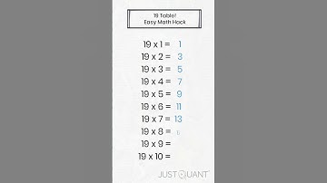 19 Table Trick - Table of 19 - Easy Math Hack - Fun Trick #19Table #tabletricks #tableof19 #mathhack