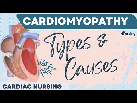 Cardiomyopathy Types and Causes- Cardiac Nursing thumbnail