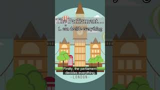 Parliamentary Sovereignty and The Supremacy of EC Law