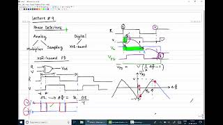 lecture 9 Digital Phase Error Detector
