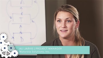 The Adaptive Strategic Execution Program