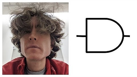 Learn Verilog 4: AND gate