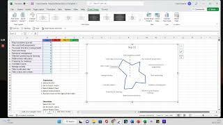 Completing your Progress Review for your tutorials Wealth