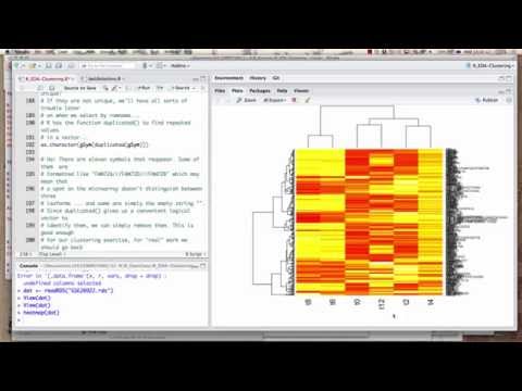 Clustering Analysis - YouTube