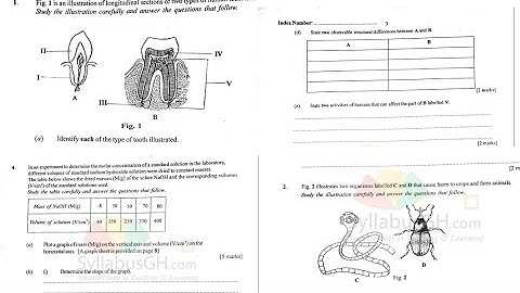 WASSCE 2023 Integrated Science Practicals
