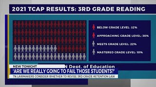 TN lawmakers hear from educators on revising third-grade retention law