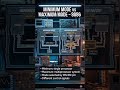 Minimum Mode vs Maximum Mode of 8086#education #engineering  #microprocessor #8086microprocessor