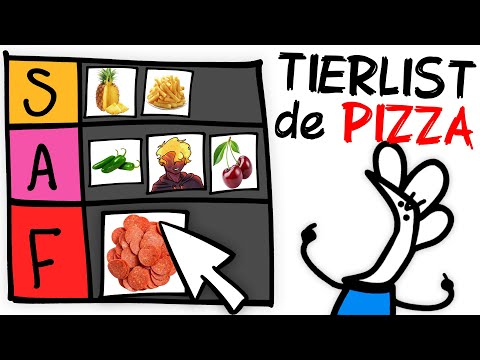 My Tierlist of Pizzas | Fandub Latino