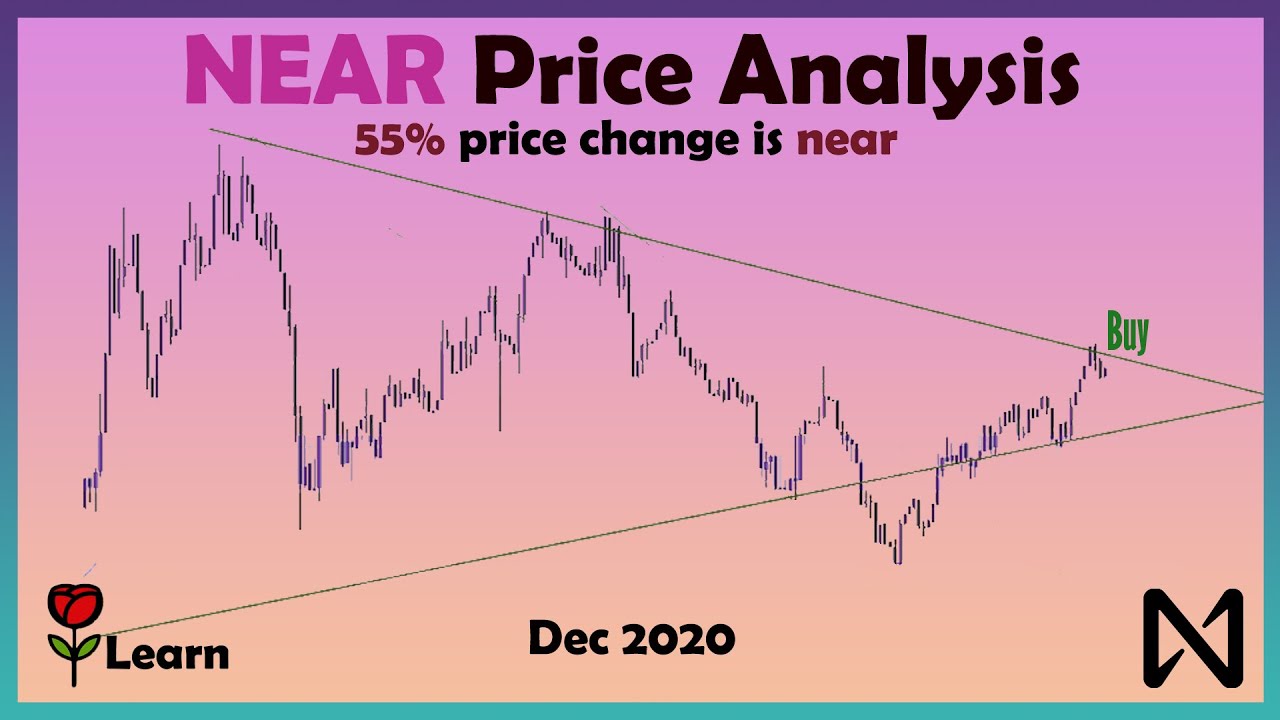 NEAR Protocol Price Prediction 55 Price Change Is Near YouTube NEAR Protocol Price Prediction 55 Price Change Is Near YouTube