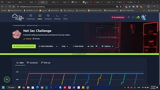 Tryhackme - Net Sec Challenge - بالعربي