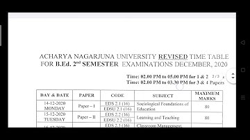 B.Ed 2nd & 4th Sem Exam New TimeTable December 2020 | Acharya Nagarjuna University