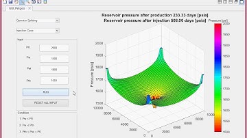 MATLAB GUI Example (Well Injection)