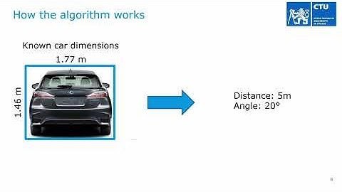 Autonomous Car Chasing - presentation ECCV 2020