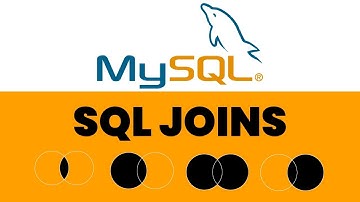 SQL Joins | 🔗 Master the Art of SQL Joins: Most Common Interview Question! 🔗| KSR DATAVIZON