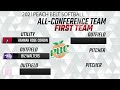 2021 Softball All-Conference Team