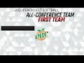 2021 Softball All-Conference Team
