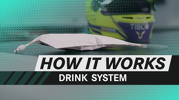 F1 Drink System | How It Works 🔍