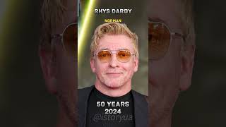 Yes Man 2008 Actors Then And Now